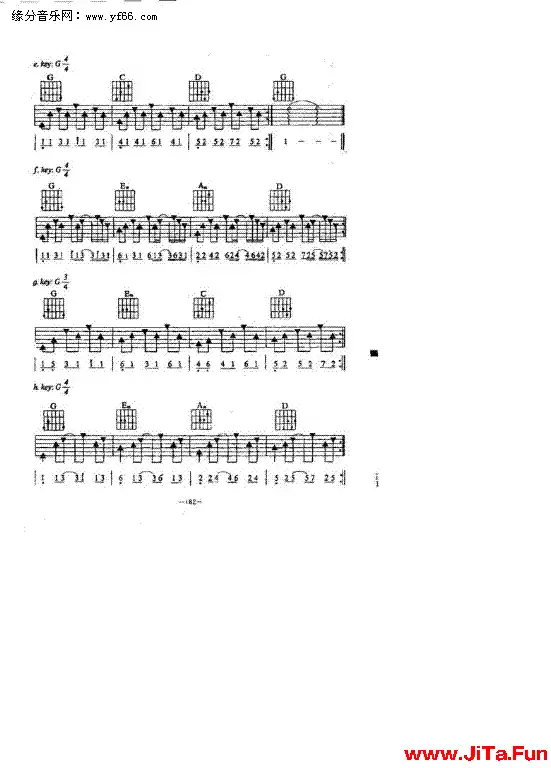 PICK和弦分解練習2(吉他譜)1