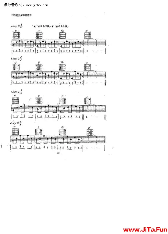 PICK和弦分解練習(吉他譜)1