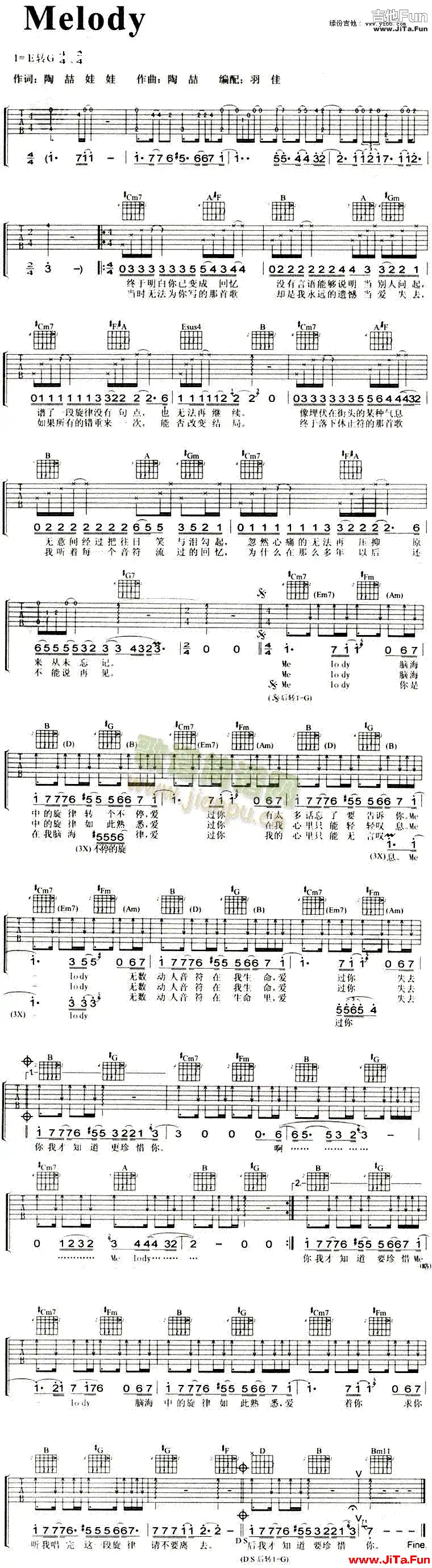 Melody(吉他譜)1