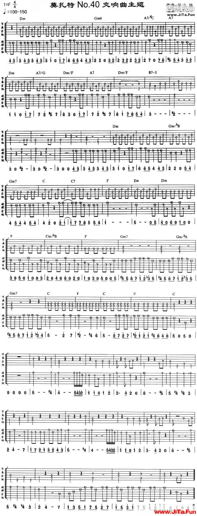 莫扎特No.40交響曲-吉他(吉他譜)1