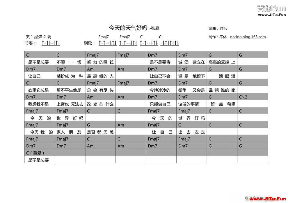 今天的天氣好嗎(吉他譜)1