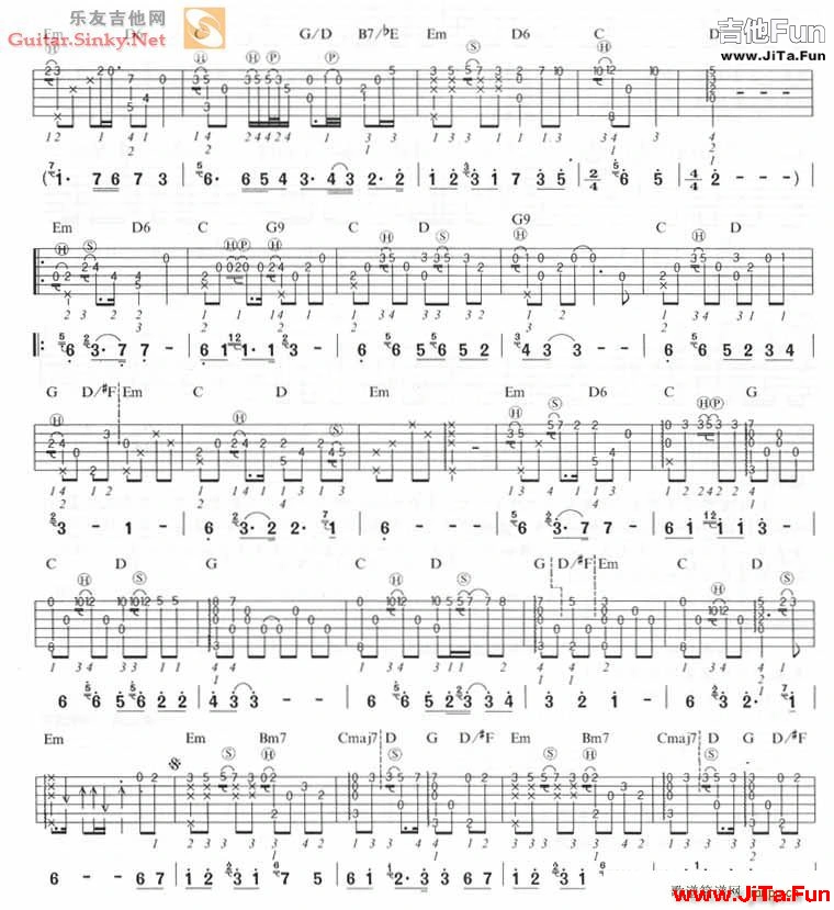 《美麗的神話 獨奏》Guitar吉他譜（1張圖片）-吉他譜