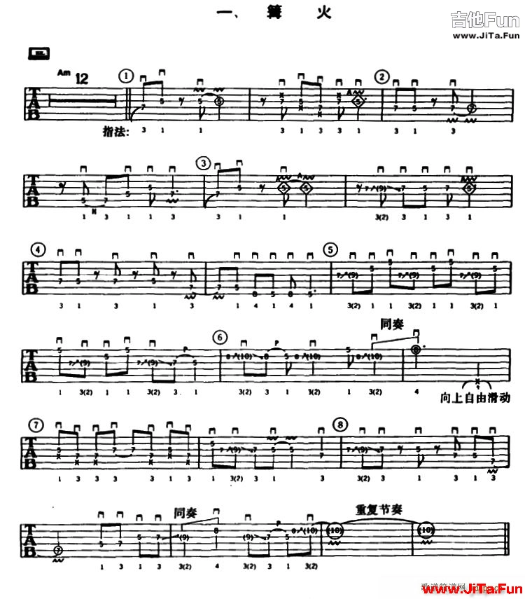 重金屬吉他演奏示範 一 篝火(吉他譜)1