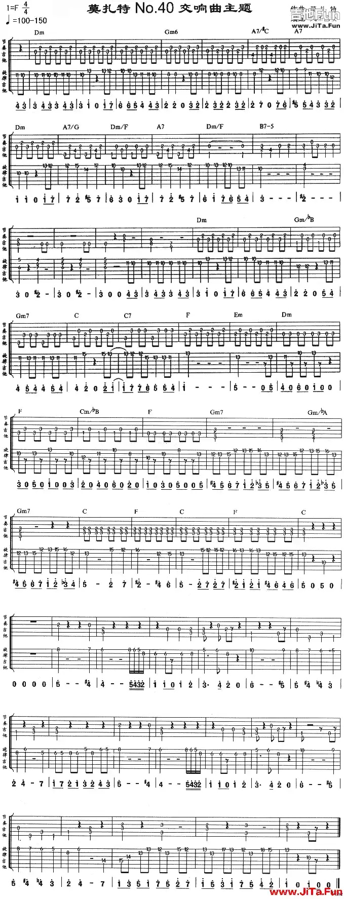 莫扎特No.40交響曲主題(吉他譜)1