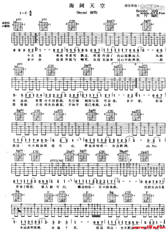 海闊天空(吉他譜)1