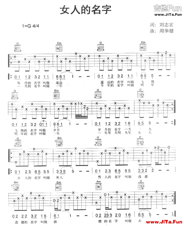 女人的名字(吉他譜)1