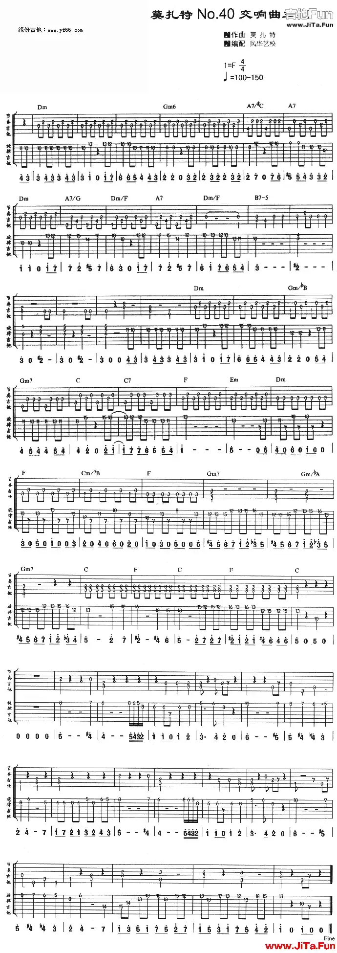 莫扎特No.40交響曲主題(吉他譜)1
