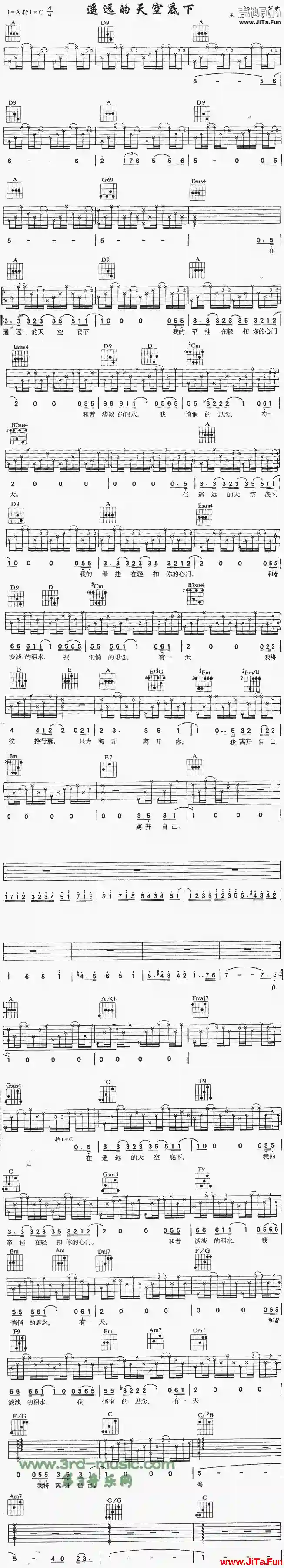 《遙遠的天空底下》吉他指彈譜（1張圖片）-吉他譜
