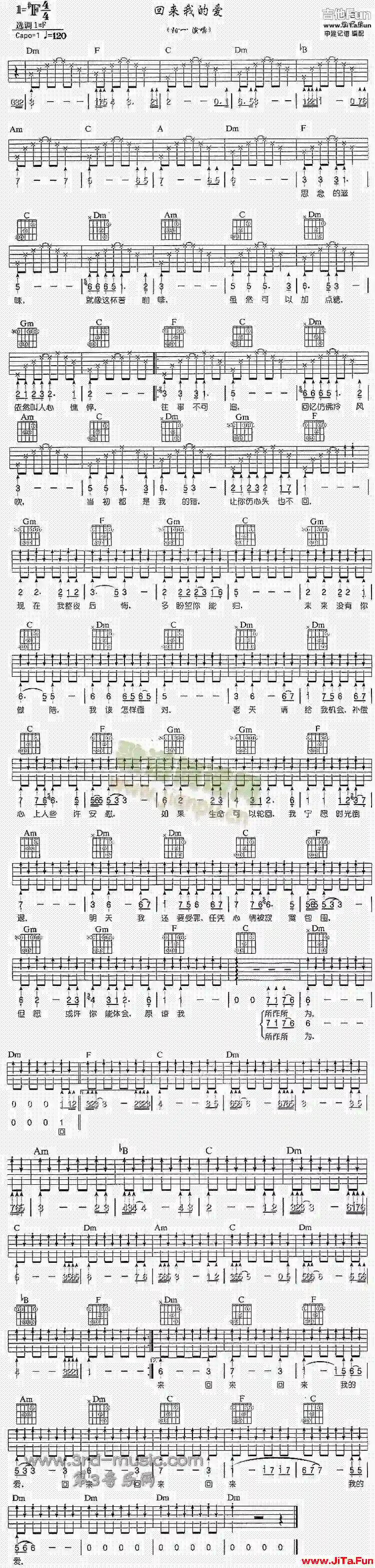 《回來我的愛》吉他圖片譜（1張圖片）-吉他譜