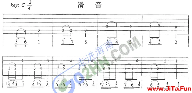 《滑音練習》吉他指彈譜（1張圖片）-吉他譜