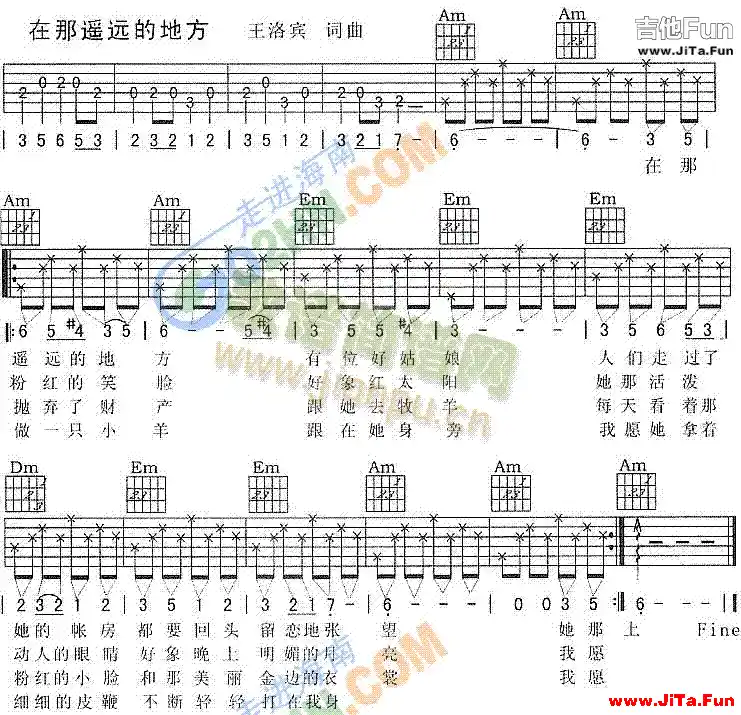 《在那遙遠的地方》Guitar吉他譜（1張圖片）-吉他譜