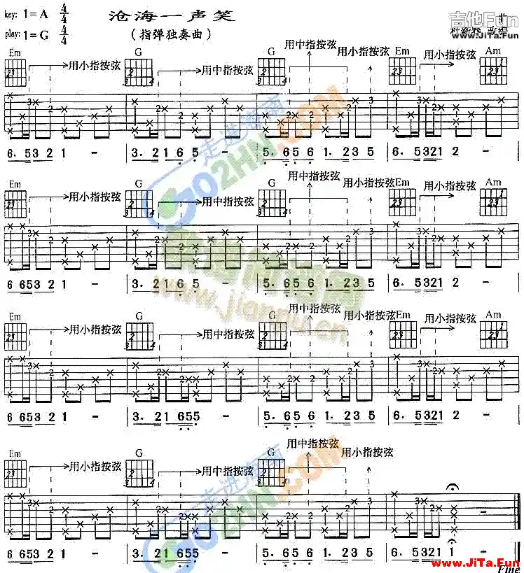 滄海一聲笑(吉他譜)1