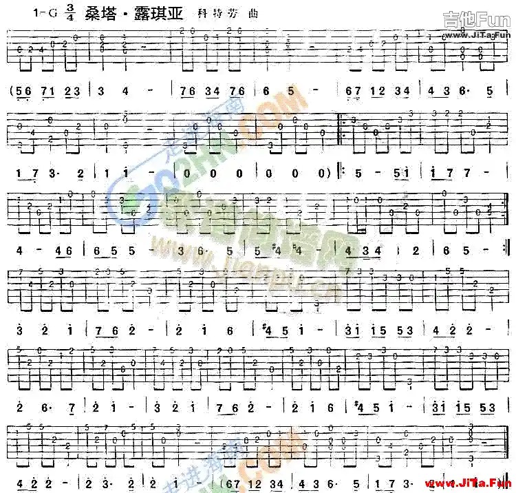 桑塔露琪亞(吉他譜)1