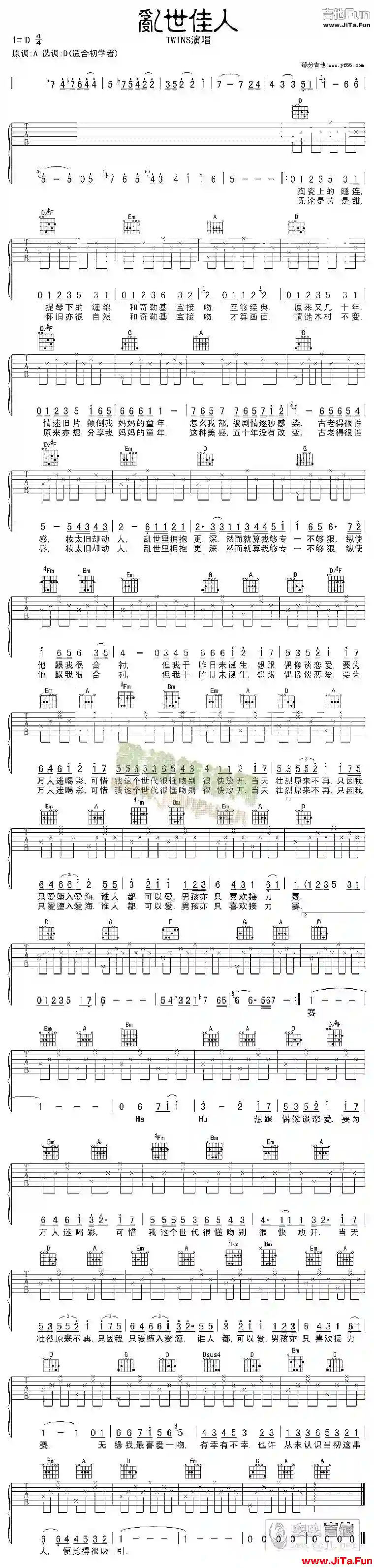 亂世佳人(吉他譜)1