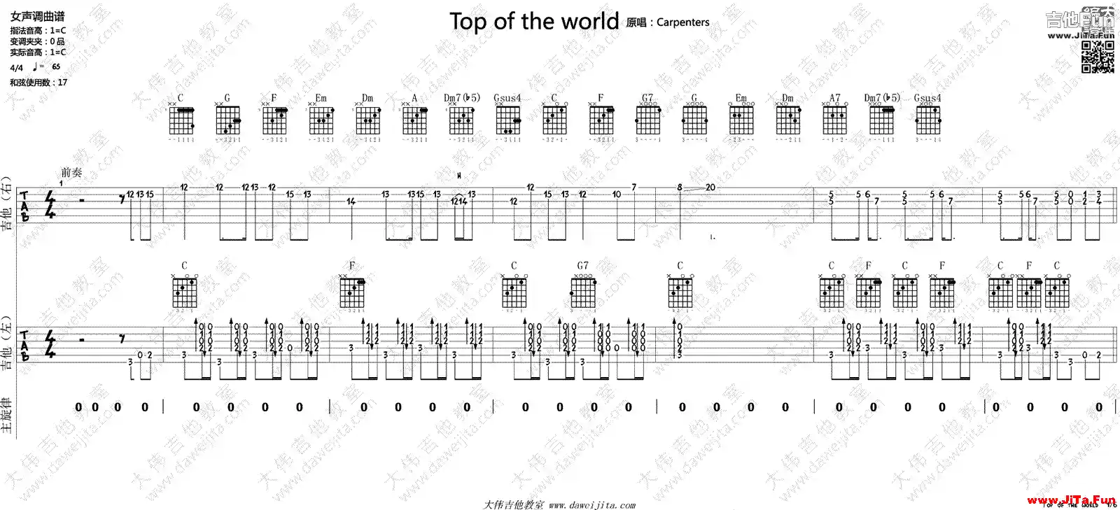 Top Of The World吉他譜 世界之巔吉他譜