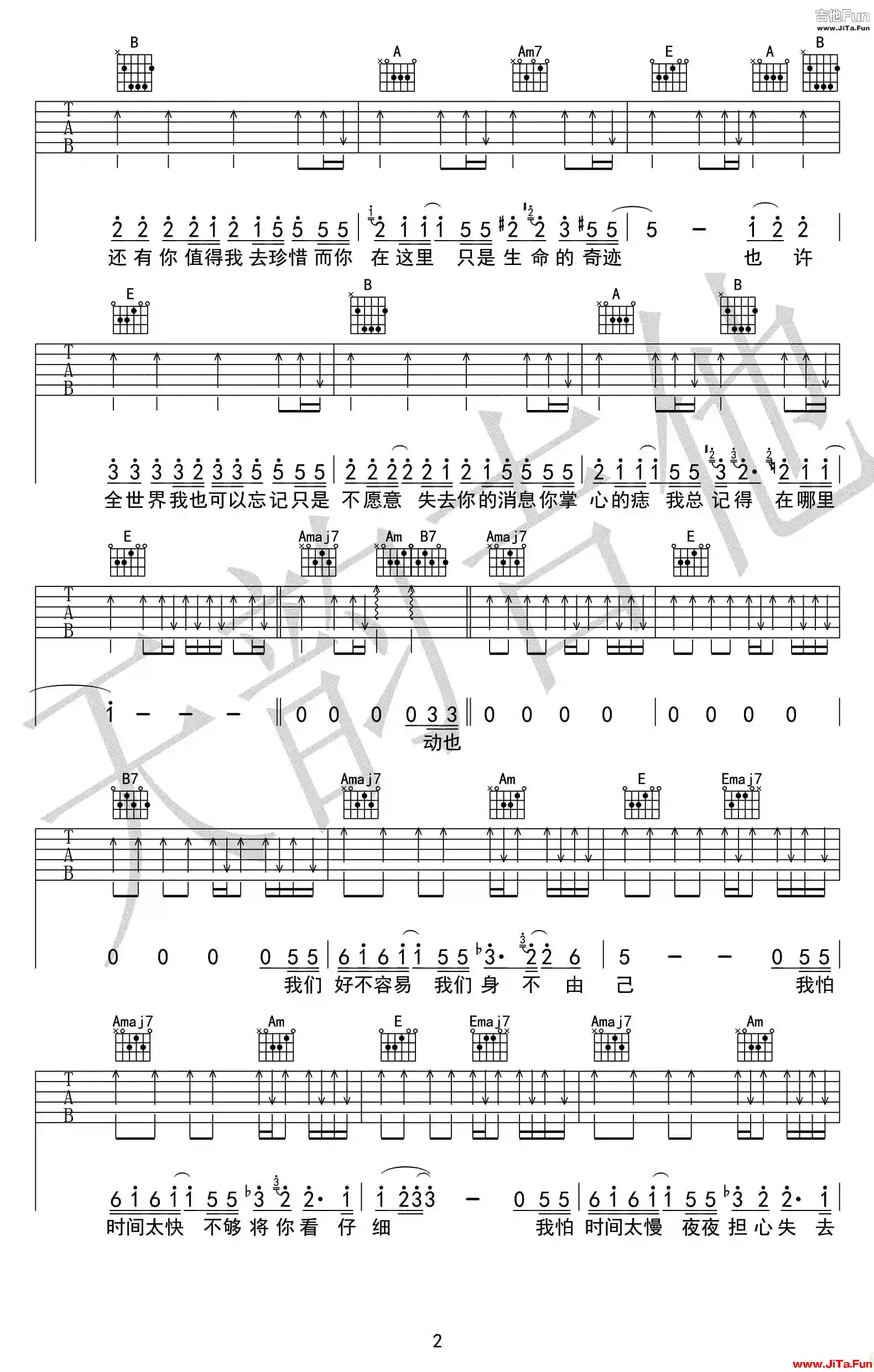 林憶蓮 至少還有你吉他譜