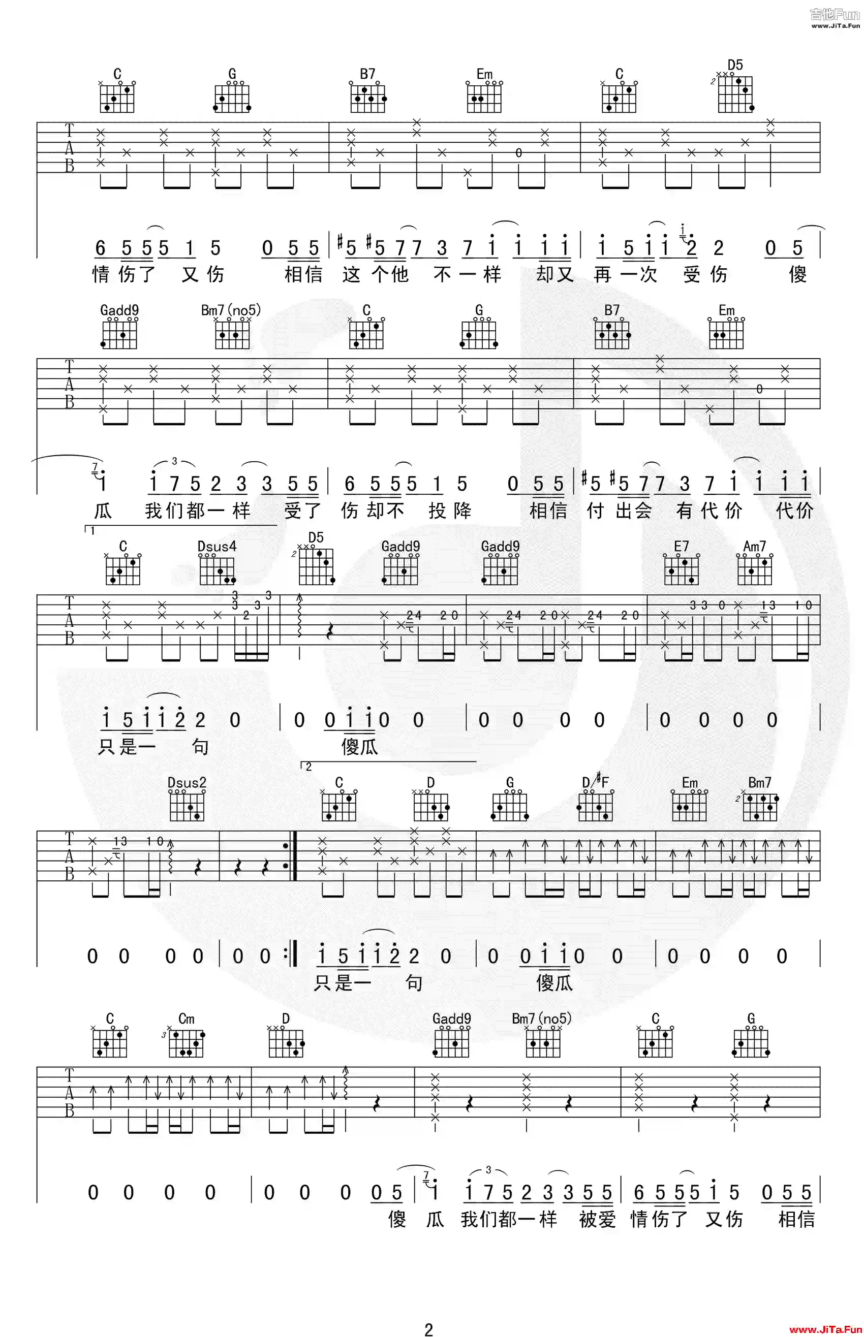 溫嵐《傻瓜》吉他譜-2