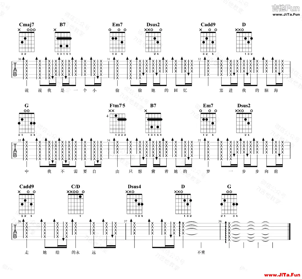 那女孩對我說吉他譜 黃義達-3
