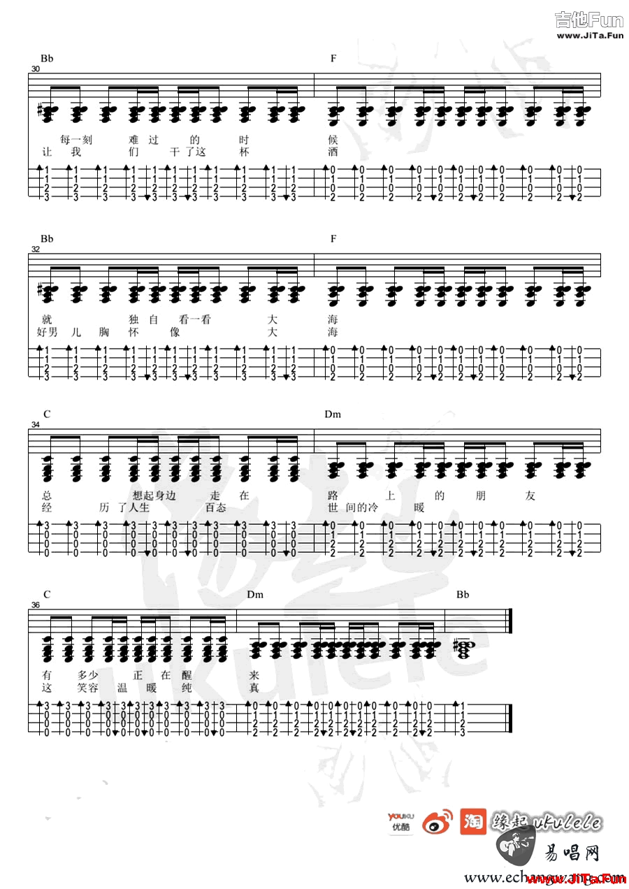 許巍《曾經的你》ukulele小吉他譜