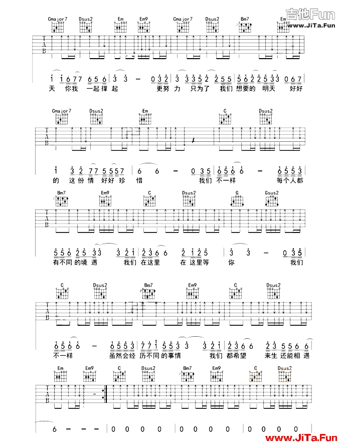 《我們不一樣》抖音最新_吉他譜