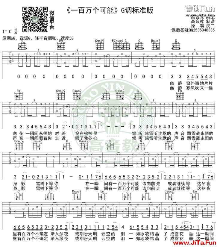 《一百萬個可能》抖音最新_吉他譜