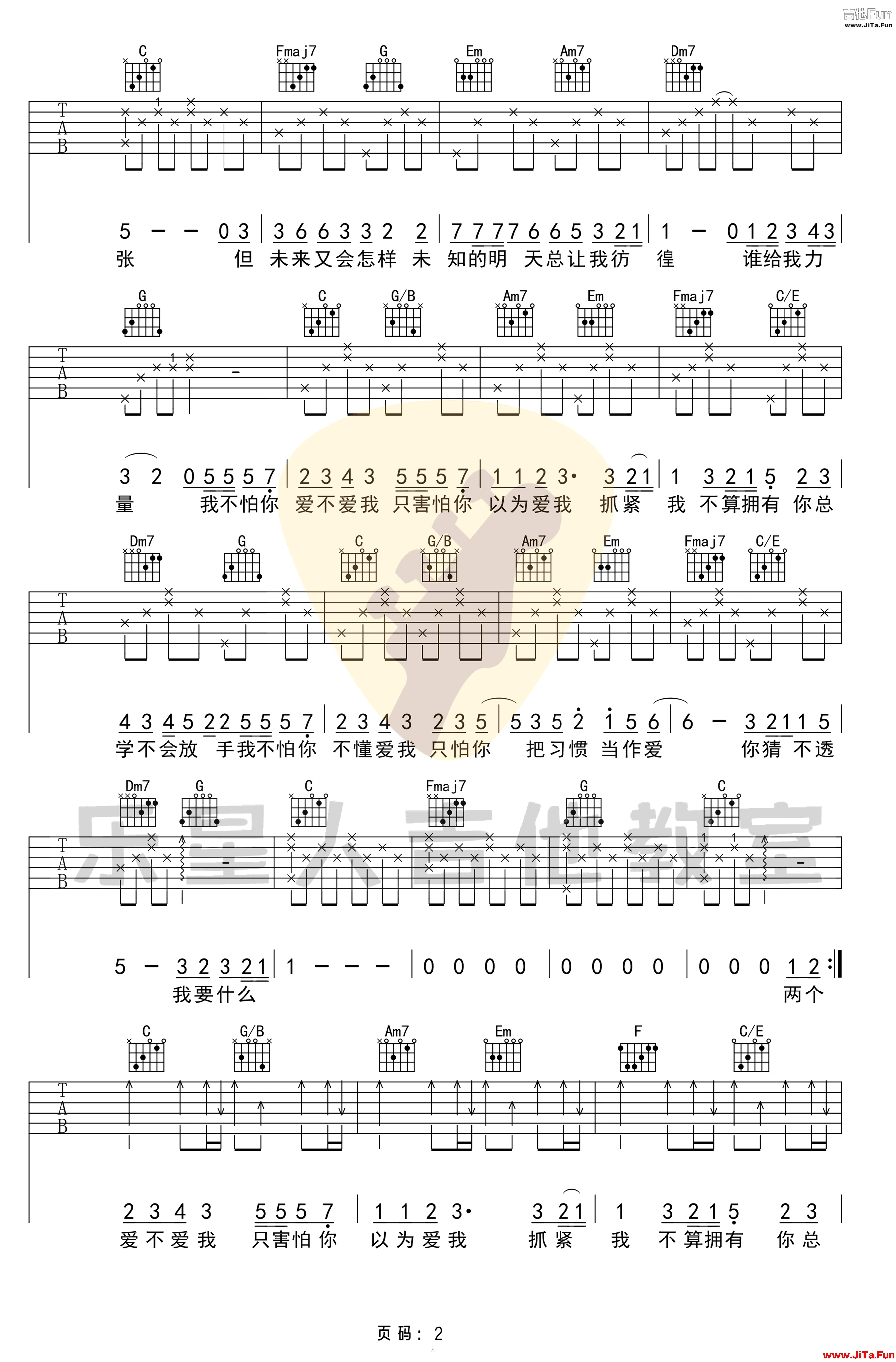 這就是愛嗎吉他譜 容祖兒-2