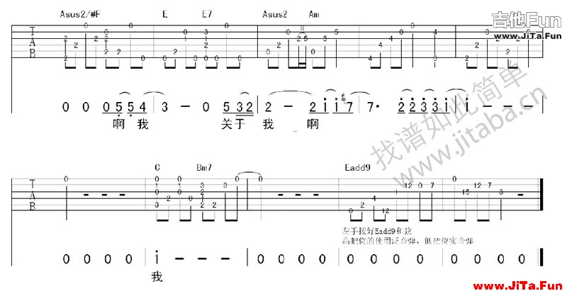 林宥嘉-關於我吉他六線譜