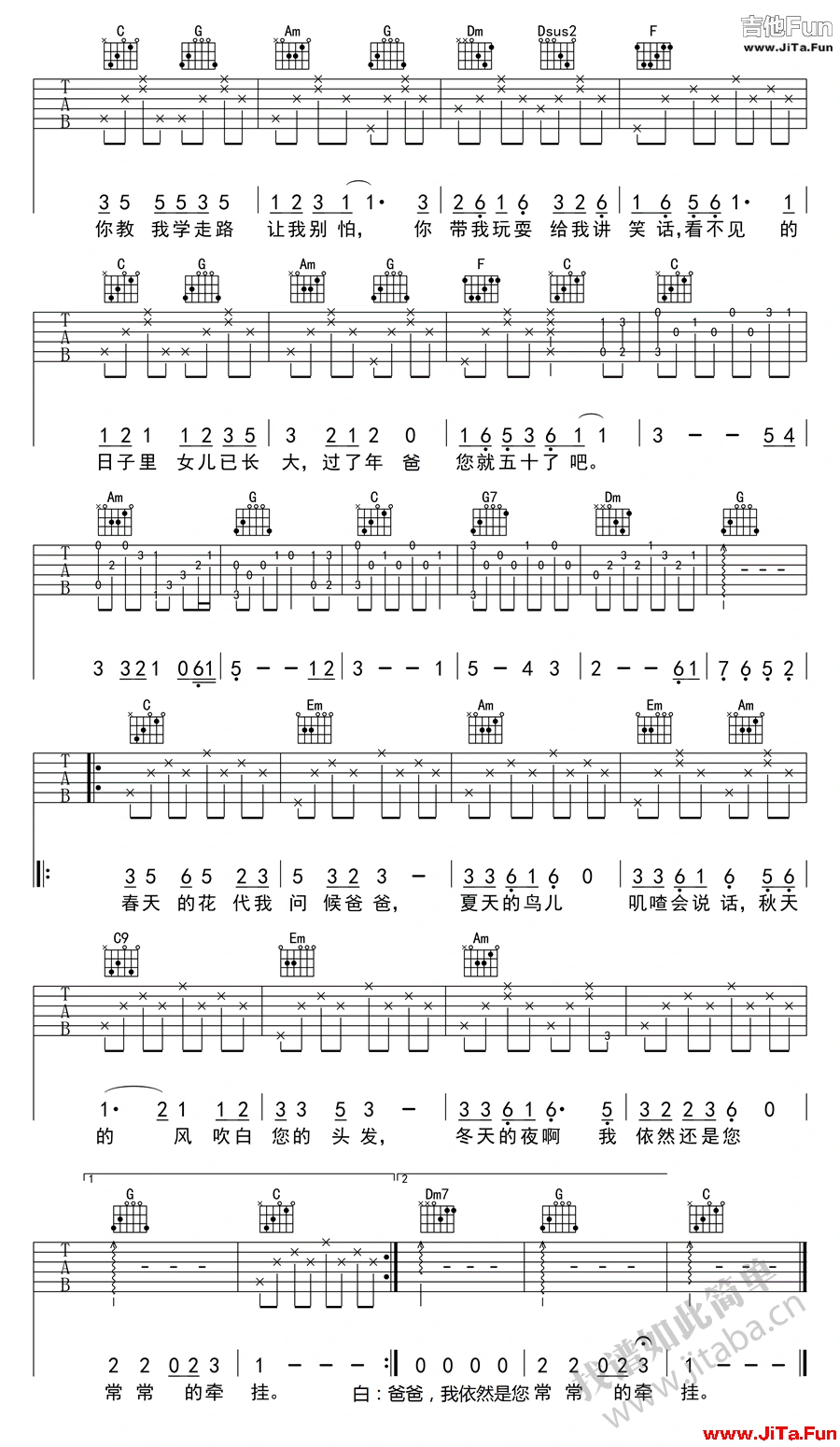 湯小米《沐陽》吉他譜