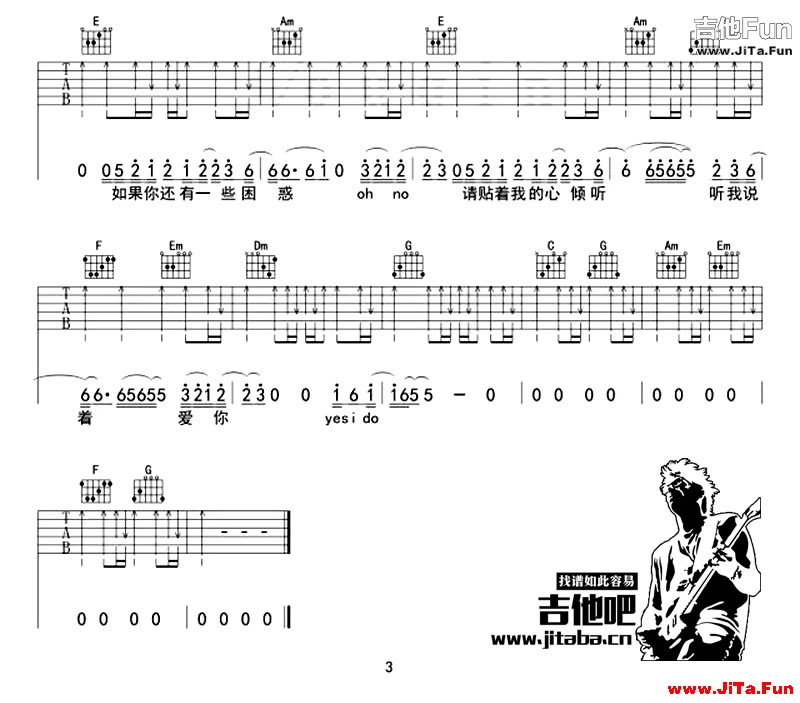 愛很簡單弦版吉他譜