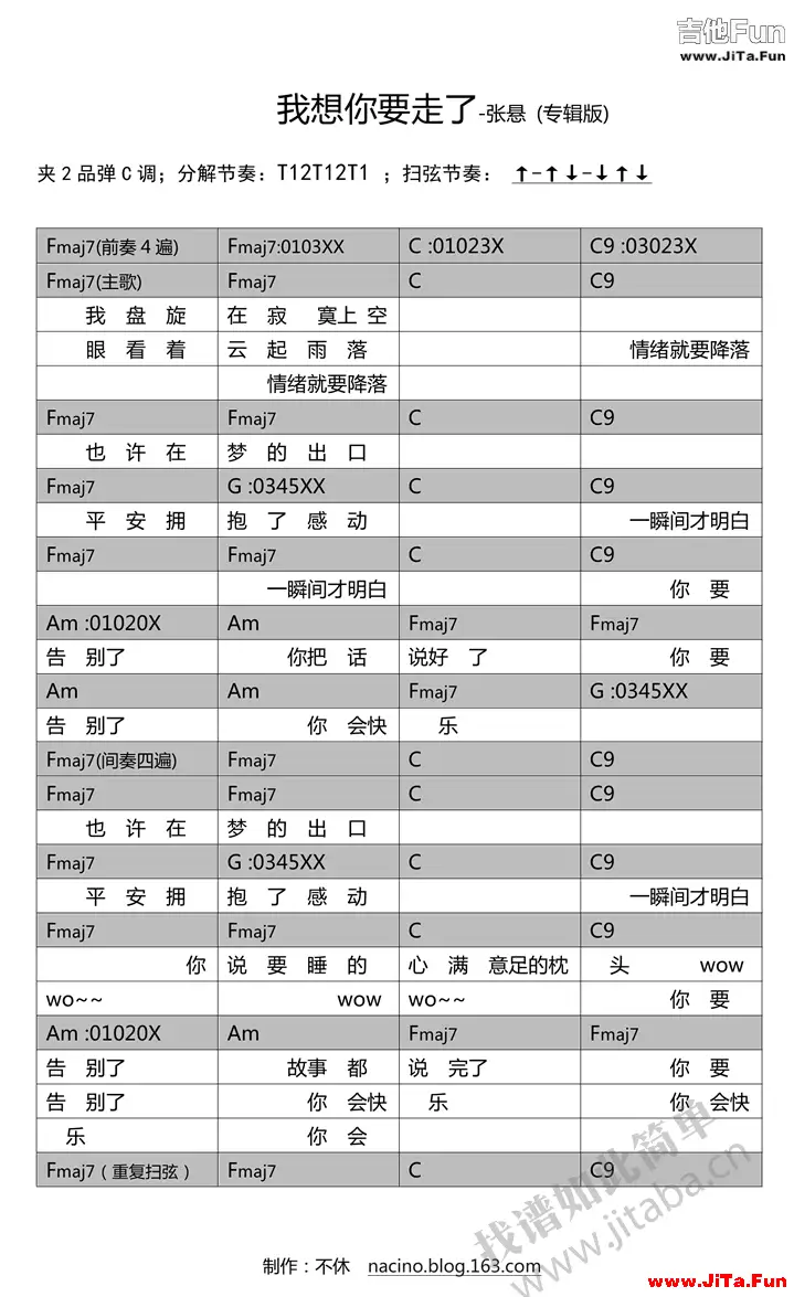 我想你要走了吉他和弦譜