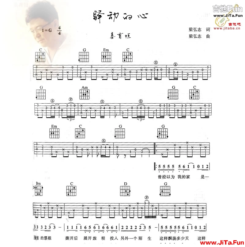姜育恆驛動的心吉他譜