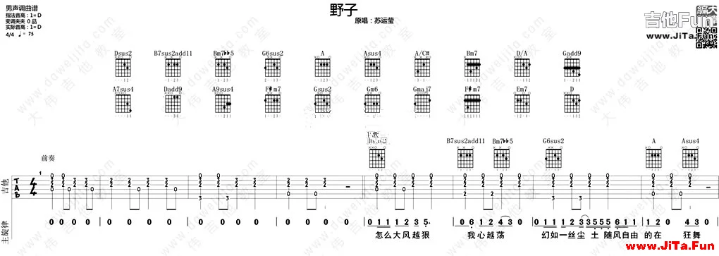 蘇運瑩野子吉他譜簡單版