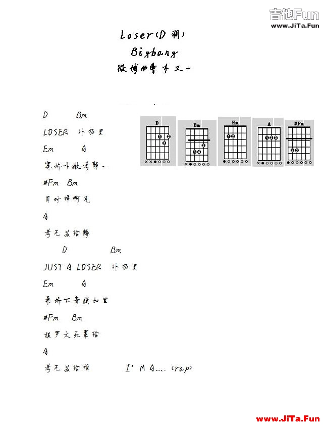 LOSER吉他譜 Bigbang彈唱譜