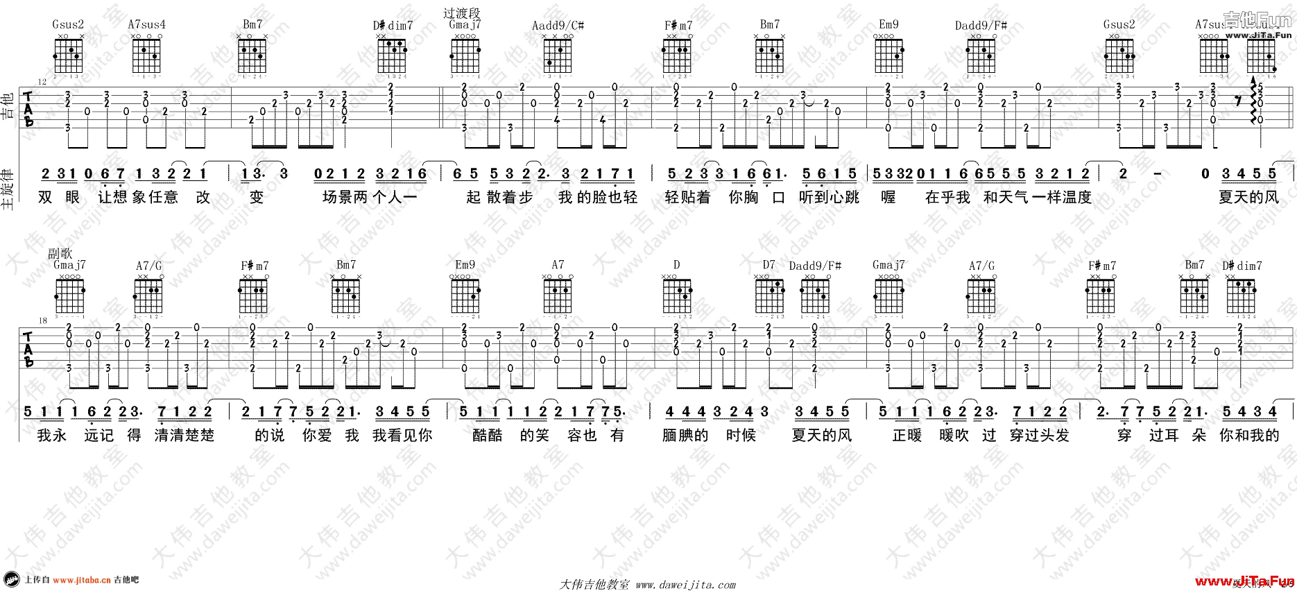 溫嵐-夏天的風吉他譜 六線譜