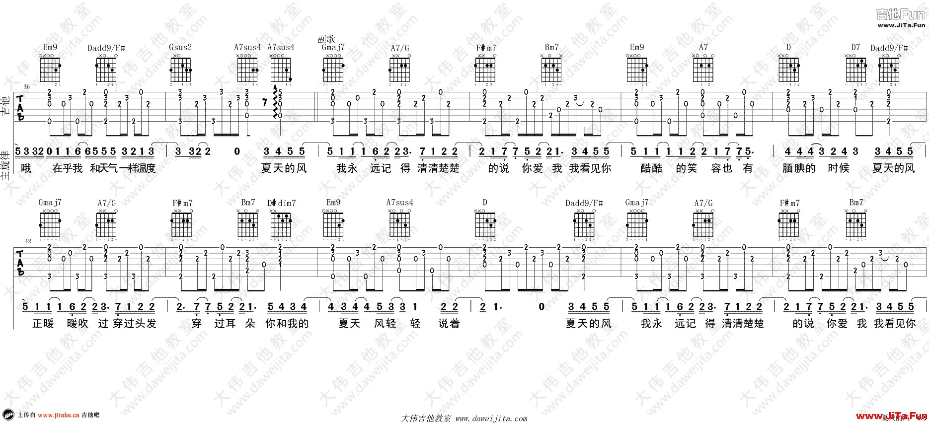 溫嵐-夏天的風吉他六線譜