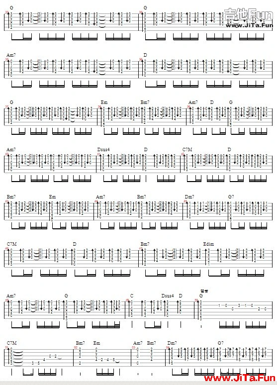 會呼吸的痛—梁靜茹吉他譜