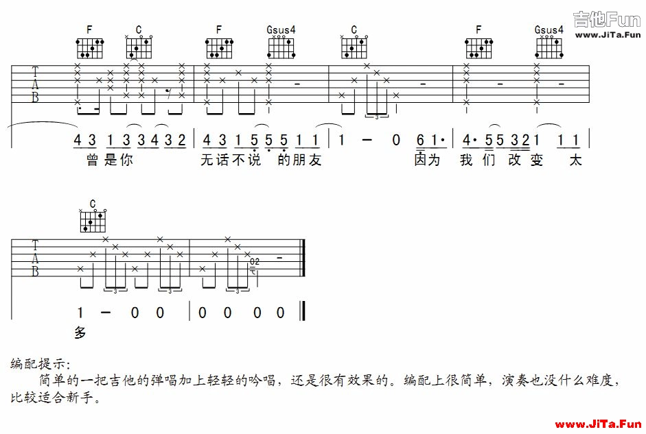 下個星期去英國（吉他彈唱）吉他譜