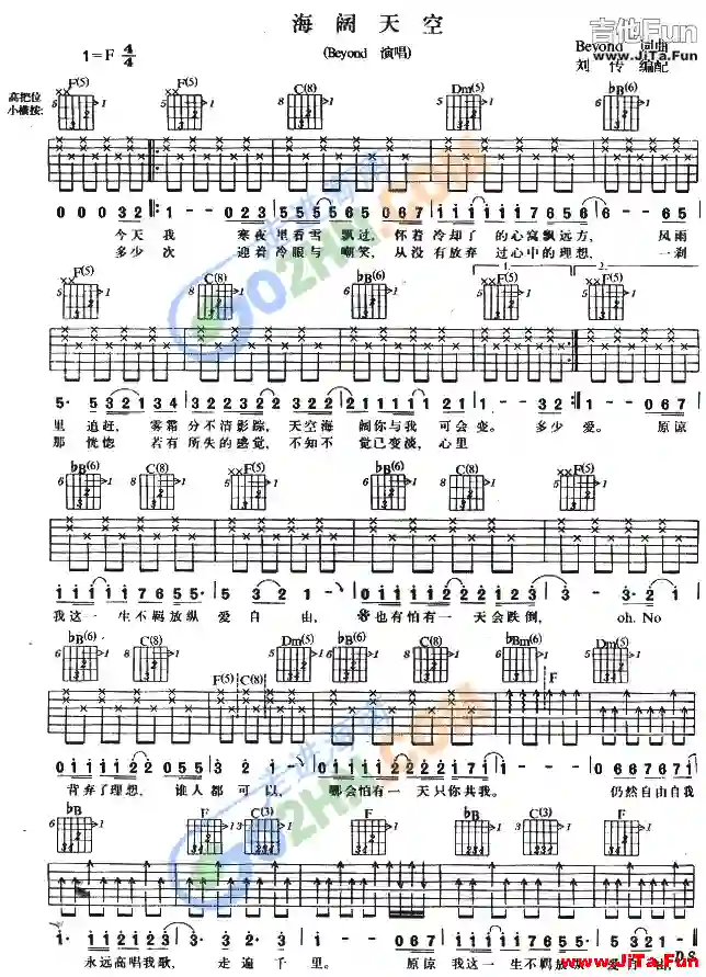 海闊天空吉他譜-吉他六線譜精選
